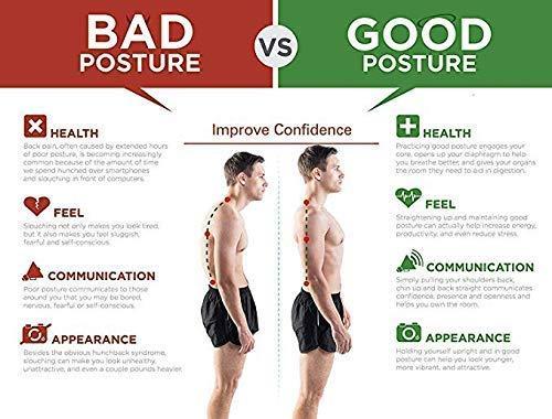 Posture Corrector Belt Unisex Adjustable