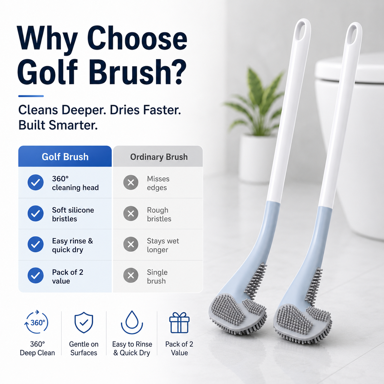Golf Brush Toilet Brush Pack of 2 – 360° Silicone Toilet Cleaning Brush with Flexible Head, Deep Cleaning Bristles, Quick Dry Bathroom Cleaner Brush